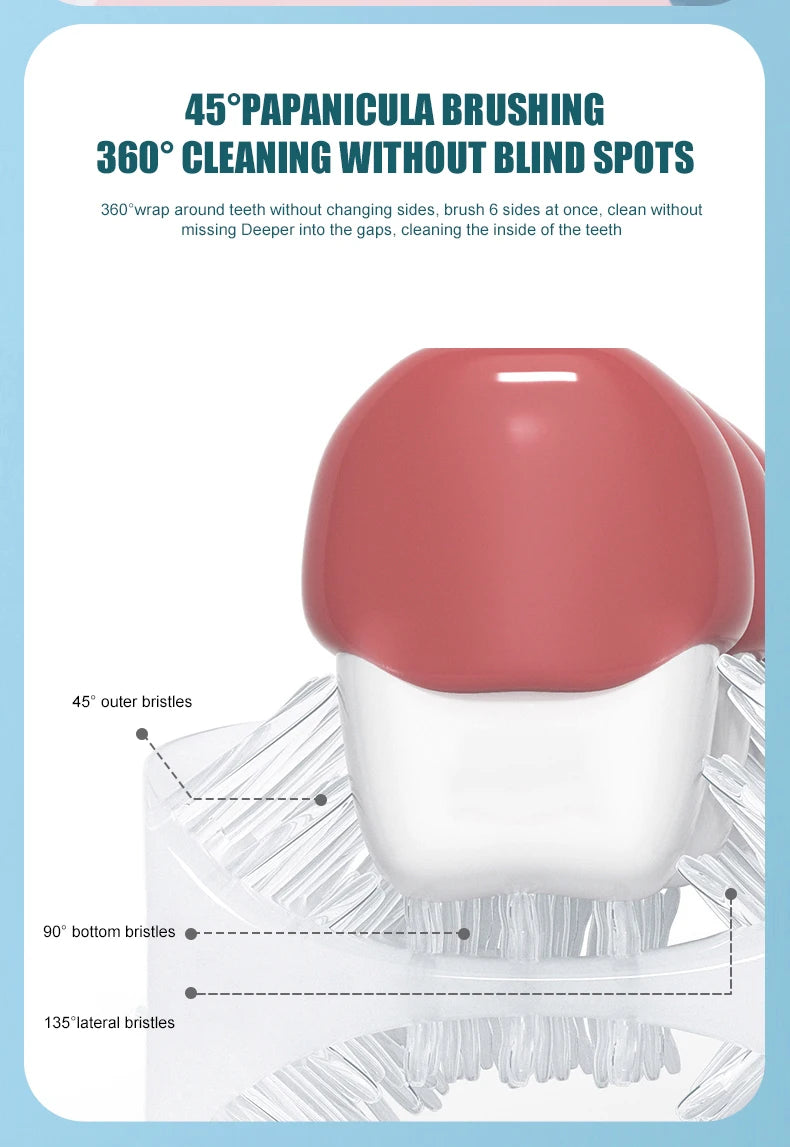Sonic U-Shaped Kids Toothbrush – 360° Rechargeable