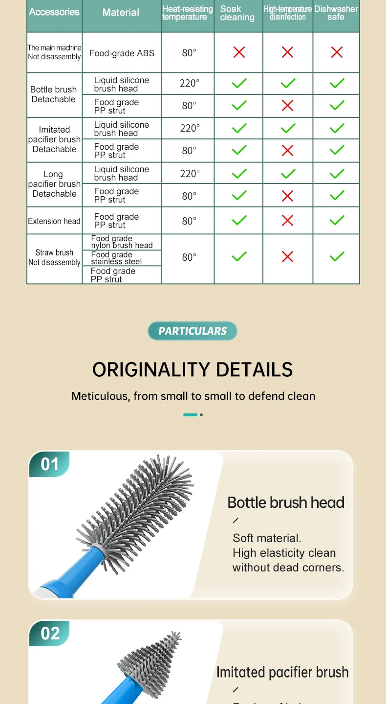 MAGIC BOTTLE BRUSH