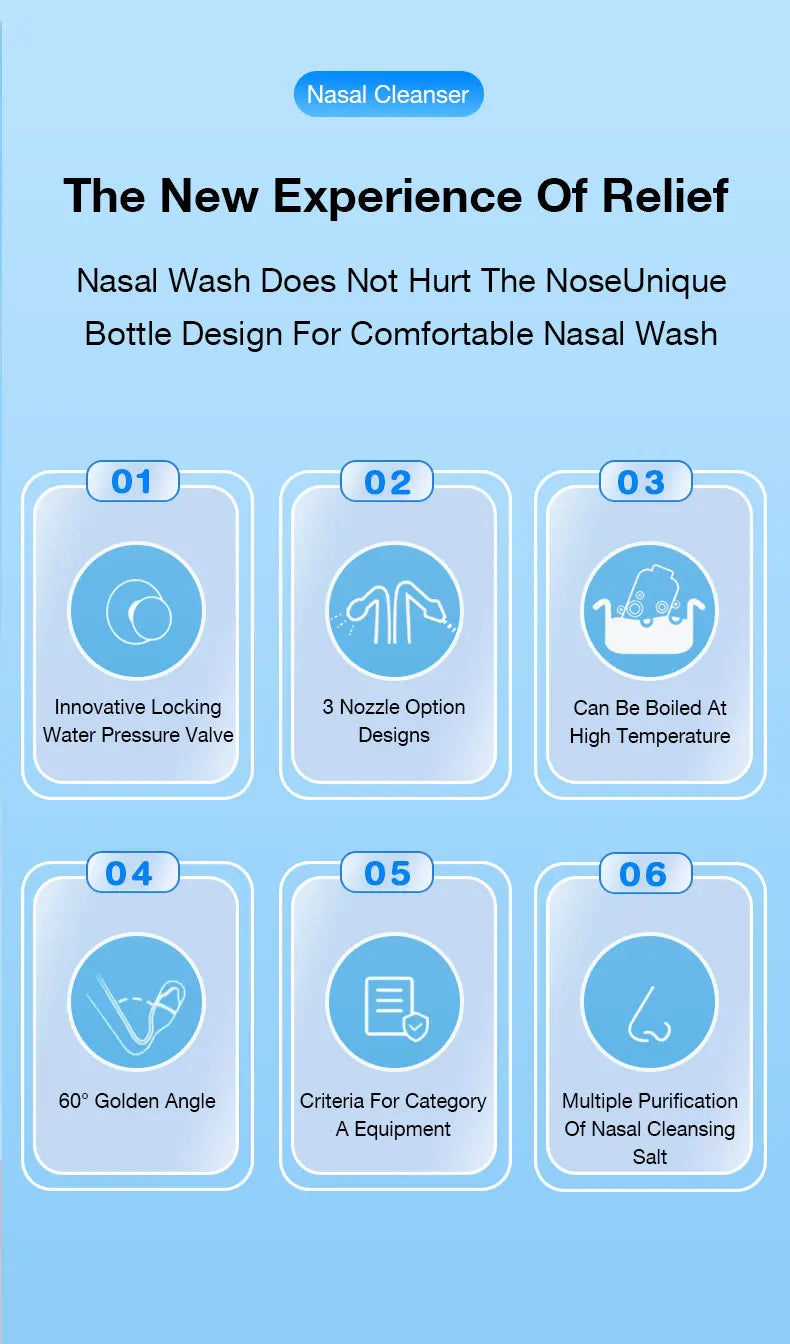 NASAL IRRIGATOR