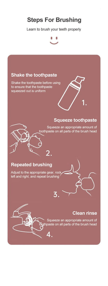 Sonic U-Shaped Kids Toothbrush – 360° Rechargeable
